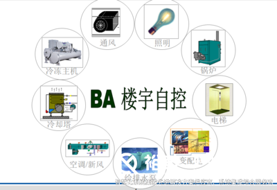 樓宇自控系統(tǒng)廠商