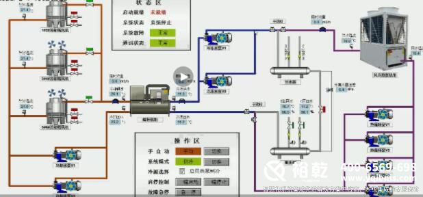 空調(diào)群控圖.jpg