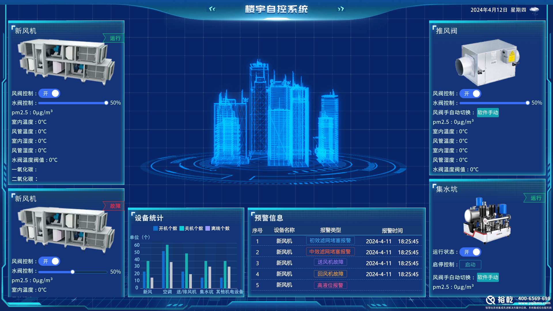 樓宇自控系統(tǒng)設(shè)計(jì)思路是什么(圖1)